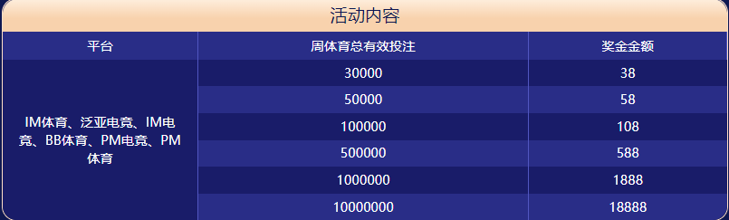 金宝博|金宝博体育官网|金宝博官方网站体育大闯关